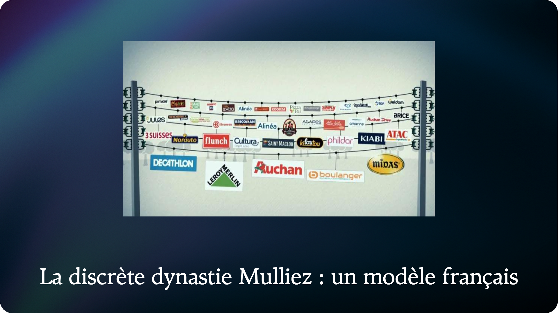 The Discreet Mulliez Dynasty: A French Model